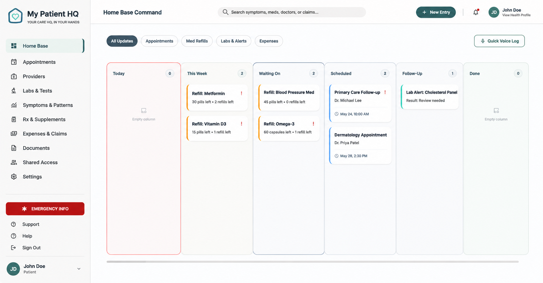 MyPatientHQ Home Base Command — refills, appointments, and lab alerts tracked as cards across Today, This Week, Waiting On, Scheduled, Follow-Up, and Done